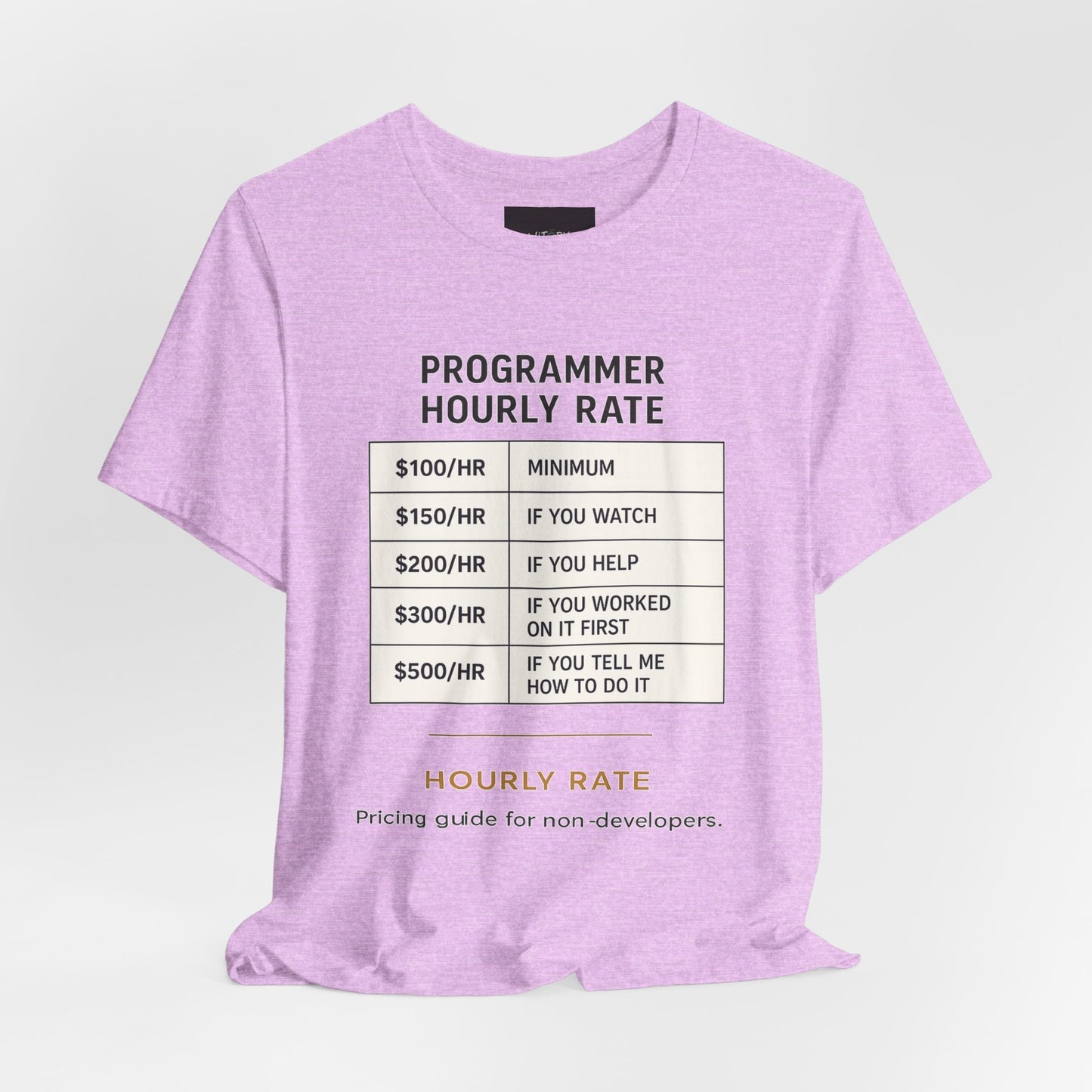 Hourly Rate