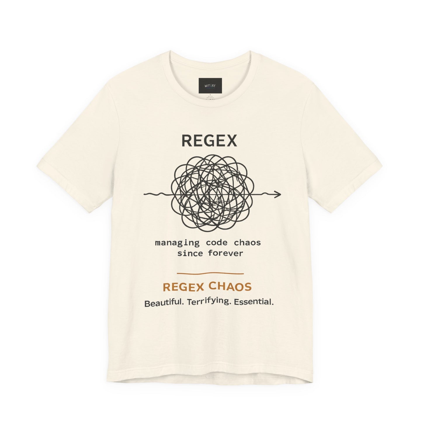 Regex Chaos