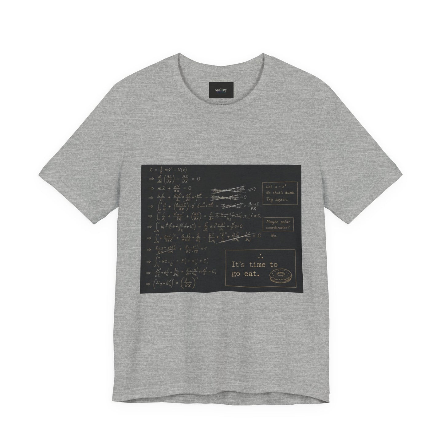 The Derivation