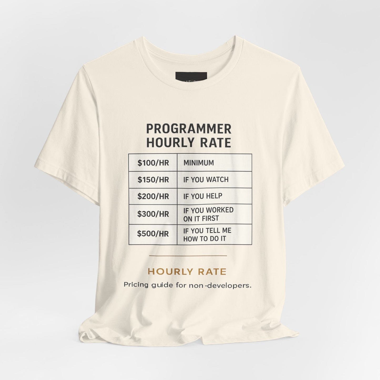 Hourly Rate