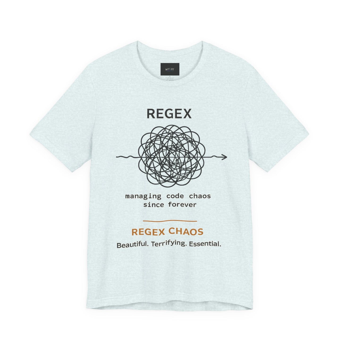 Regex Chaos