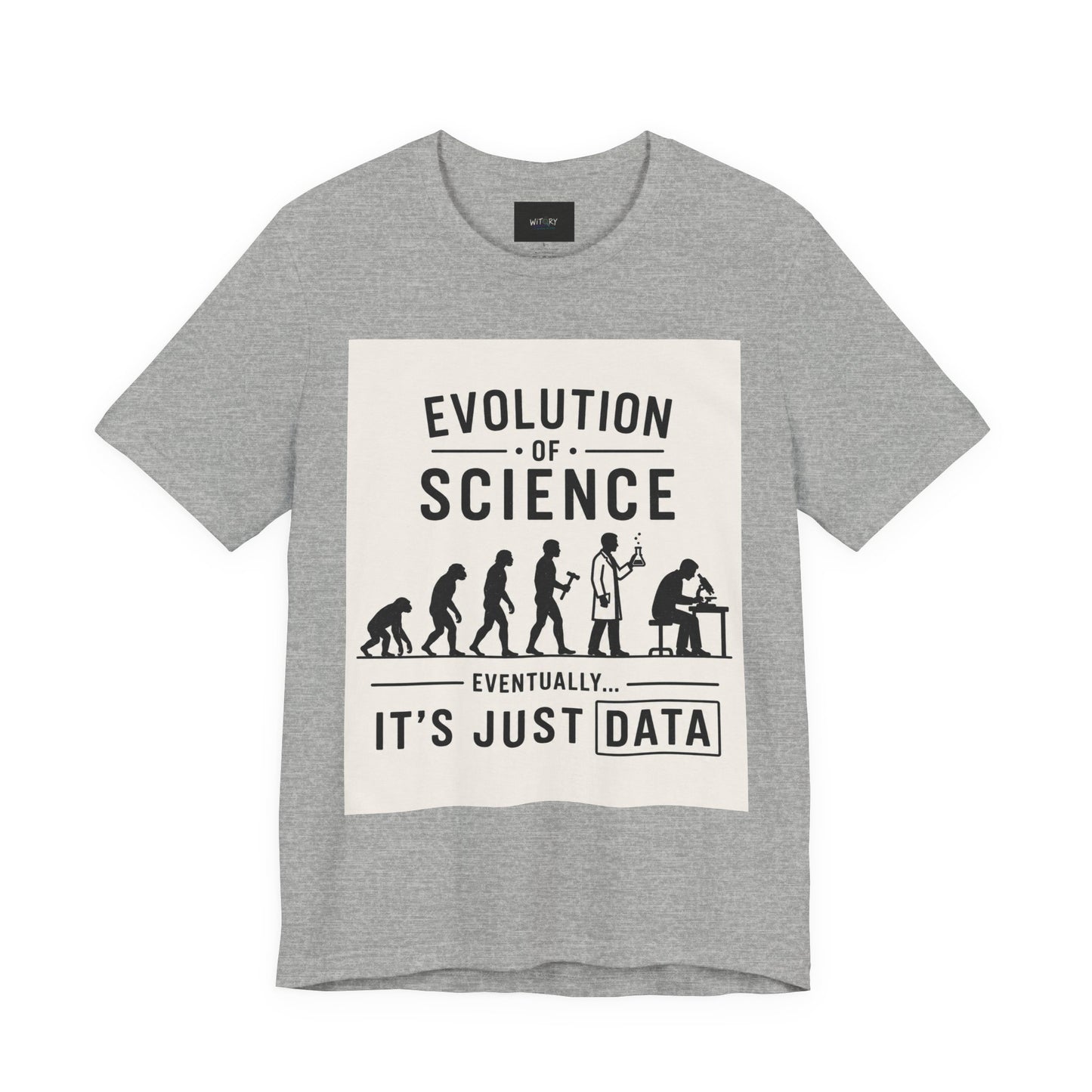 Evolution of Science