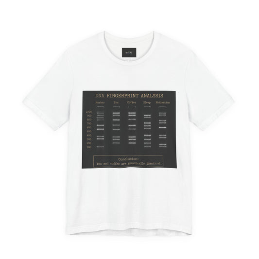 DNA Fingerprint Analysis
