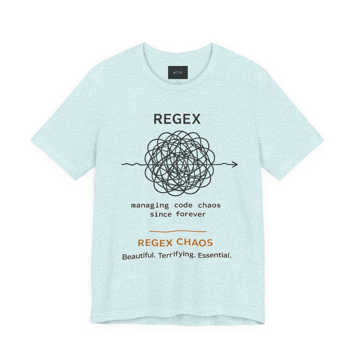 Regex Chaos