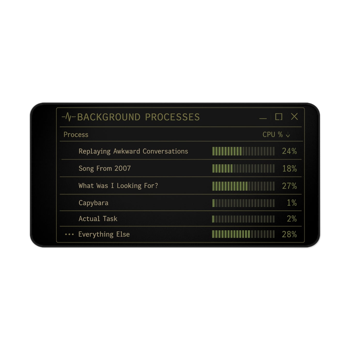 Background Processes | Premium Desk Mat