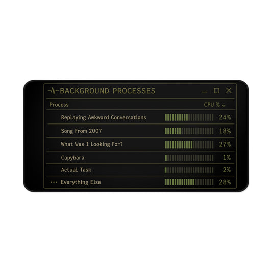 Background Processes | Premium Desk Mat