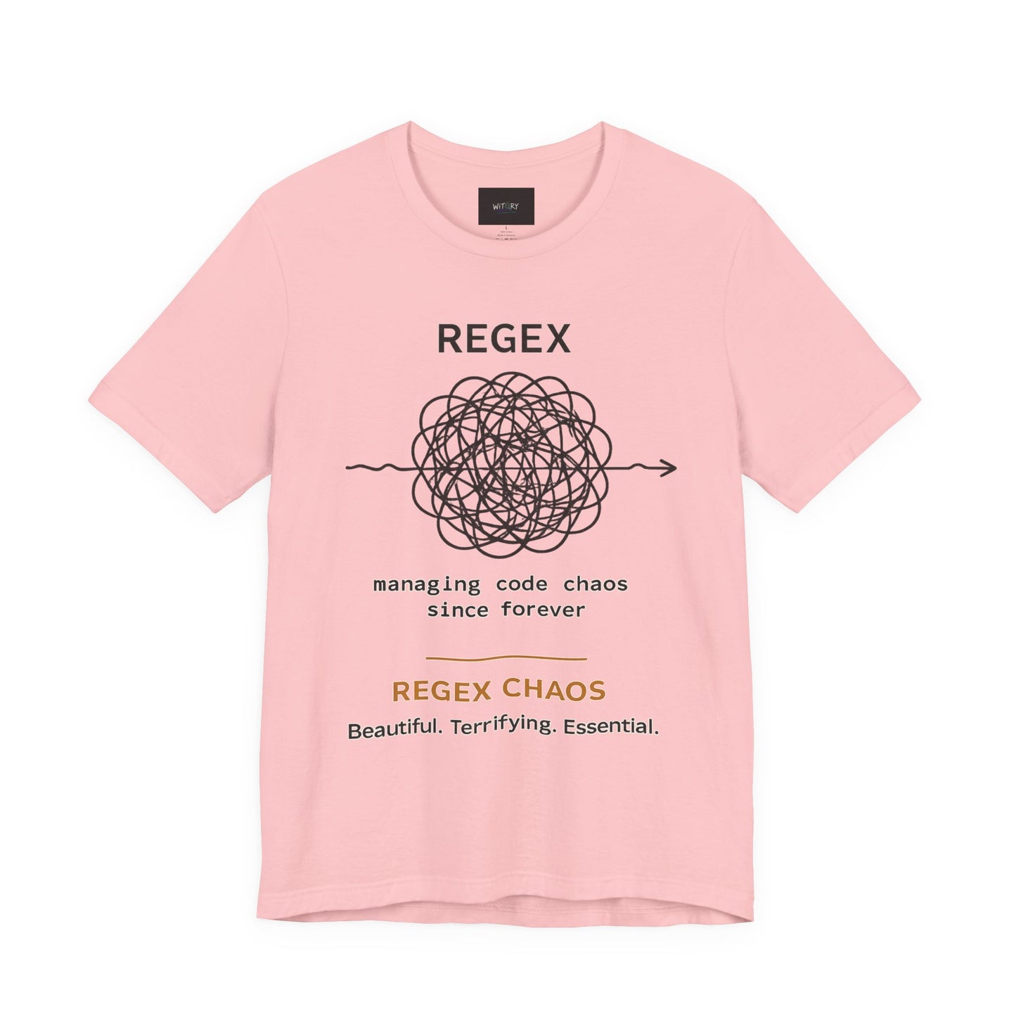 Regex Chaos
