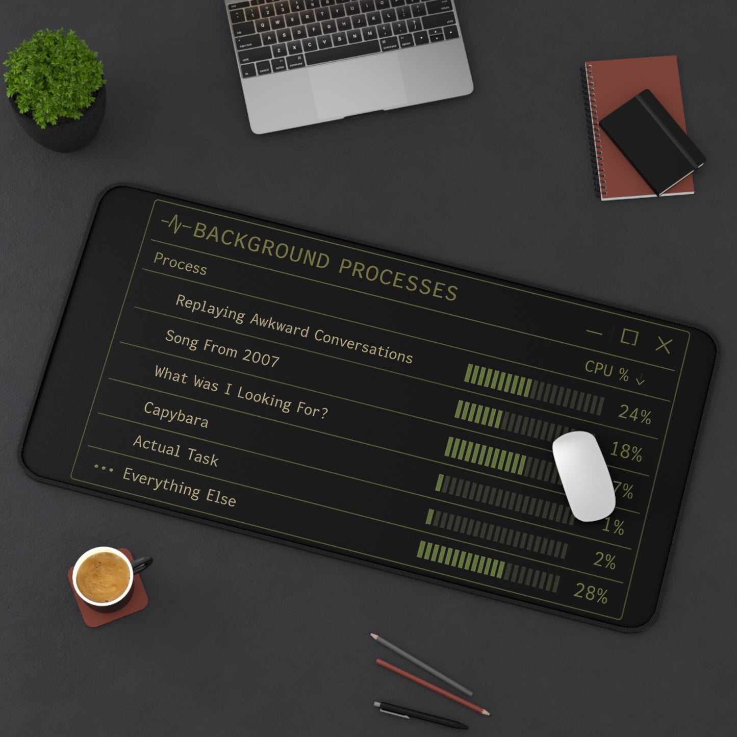 Background Processes | Premium Desk Mat