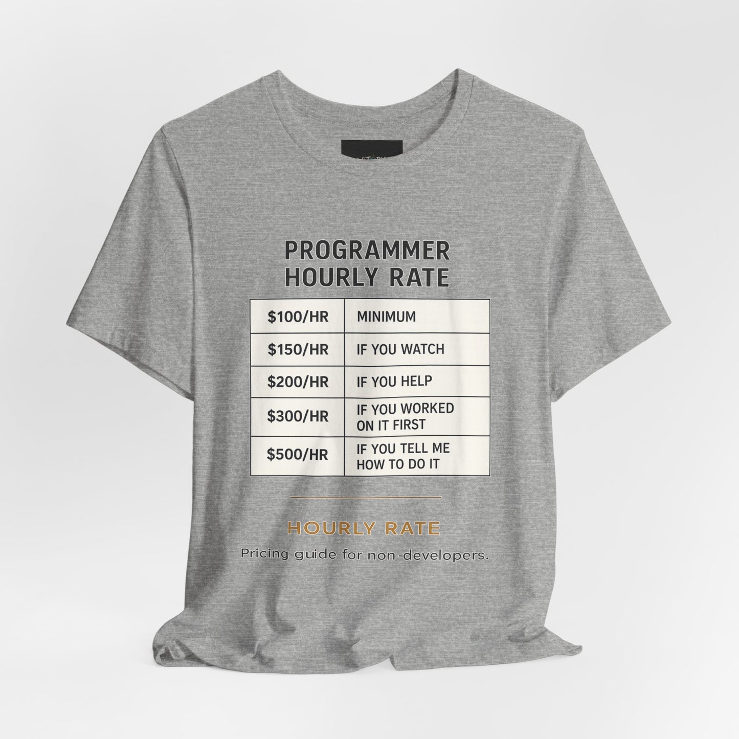 Hourly Rate