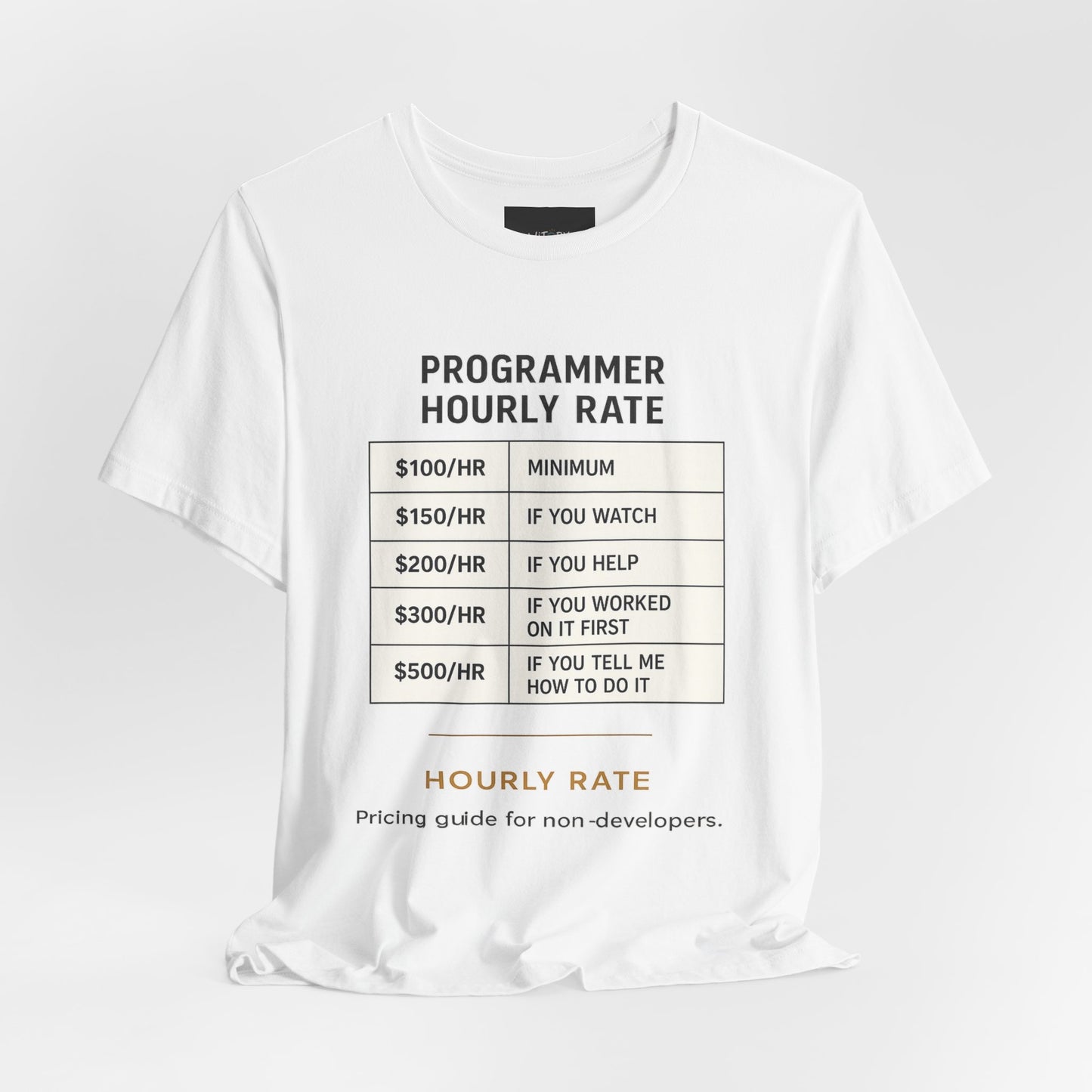 Hourly Rate