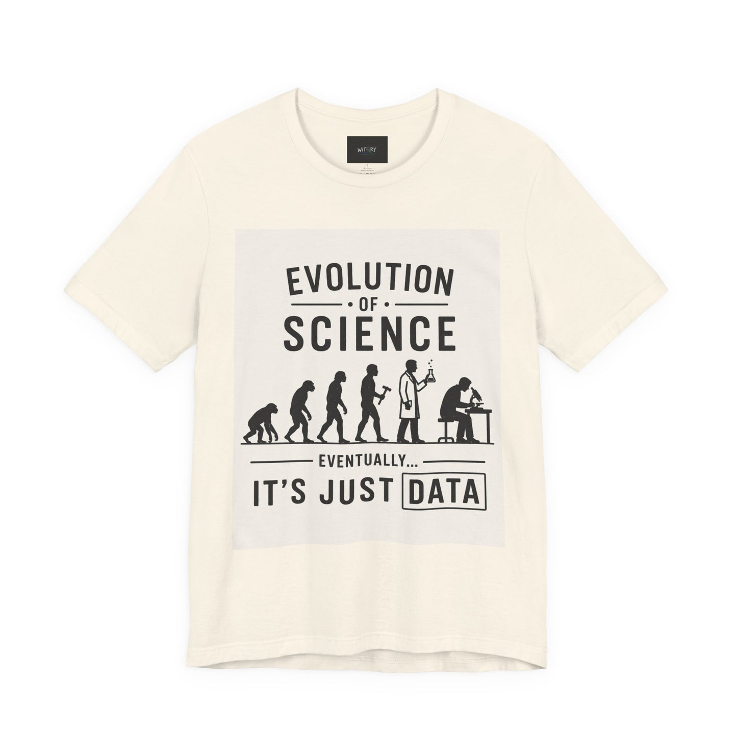 Evolution of Science