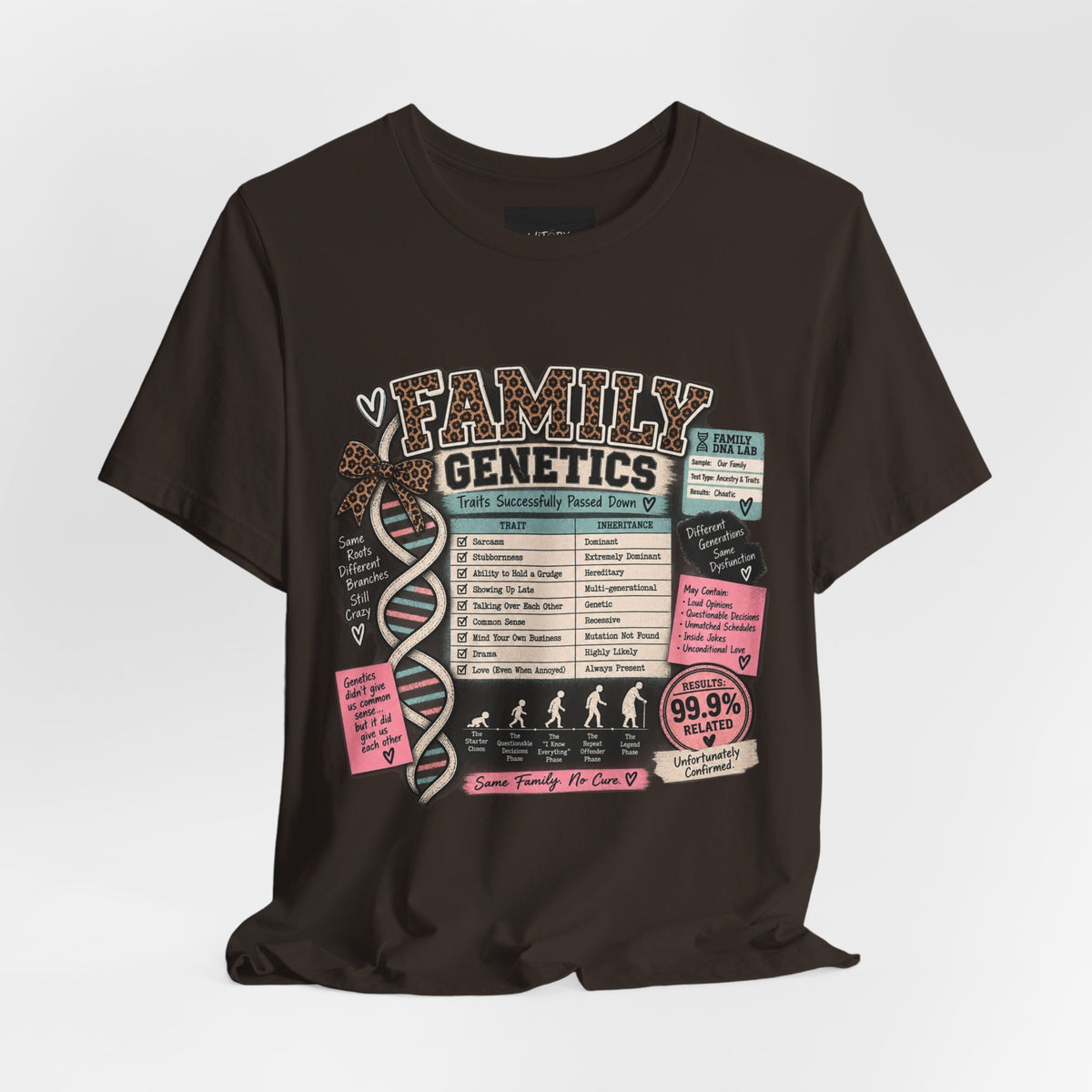 Family Genetics | Traits Successfully Passed Down Funny Family T-Shirt