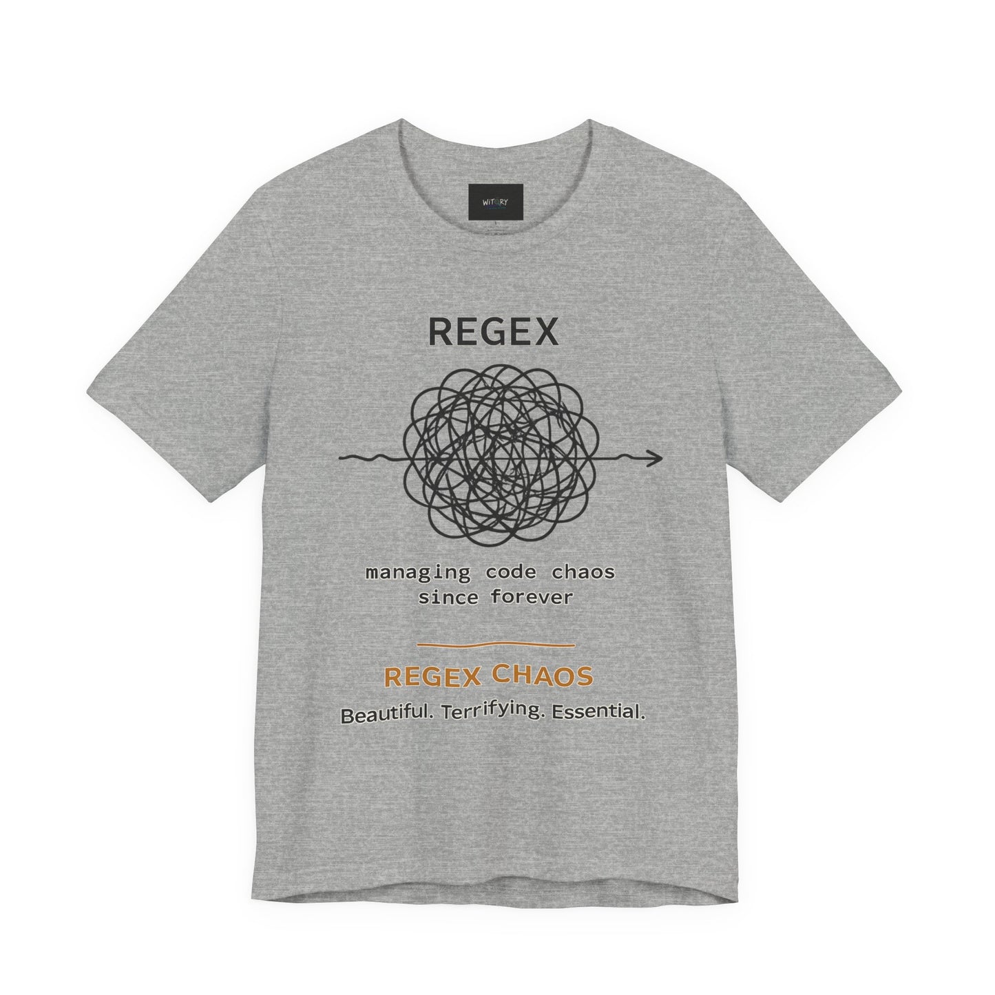 Regex Chaos