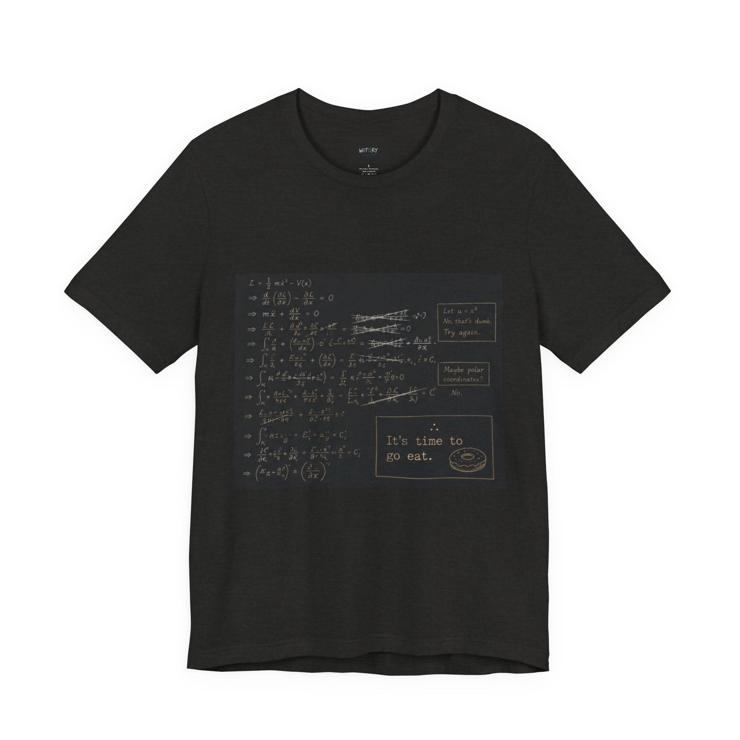 The Derivation