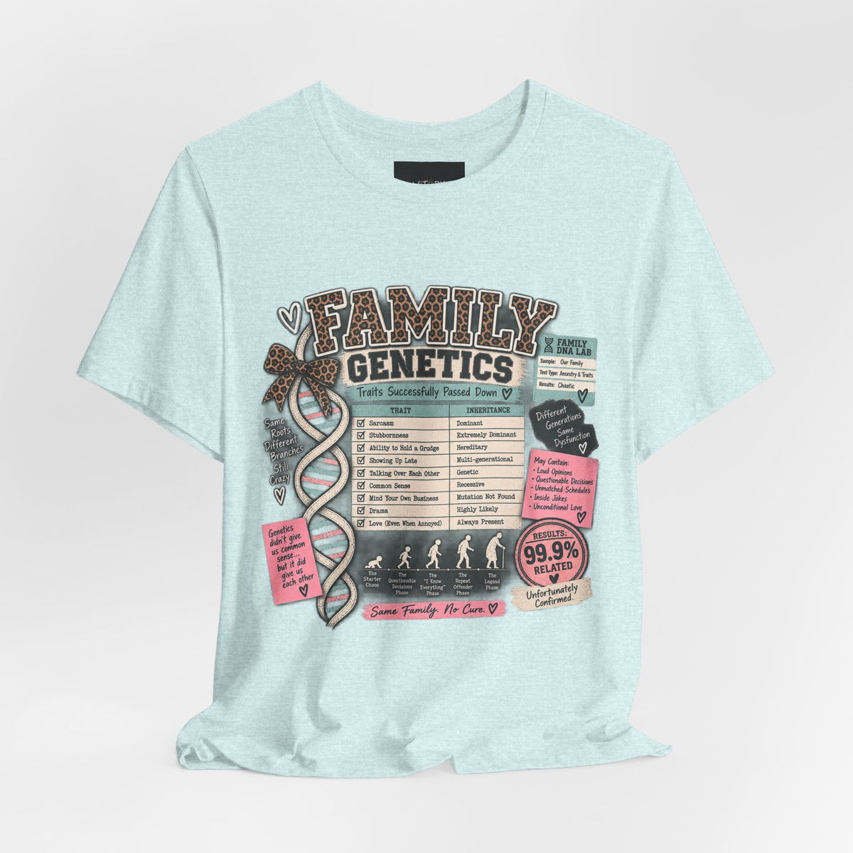Family Genetics | Traits Successfully Passed Down Funny Family T-Shirt