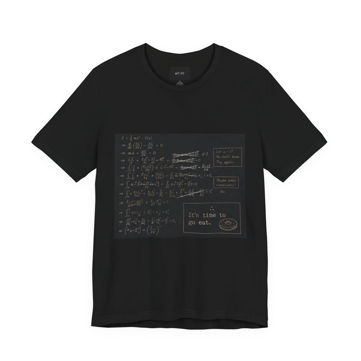 The Derivation